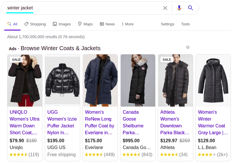 Ads on Google Shopping