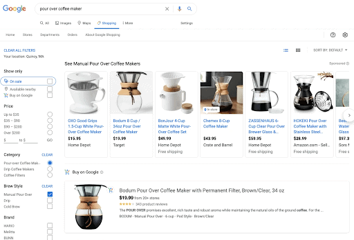 Shopping Ads in Google