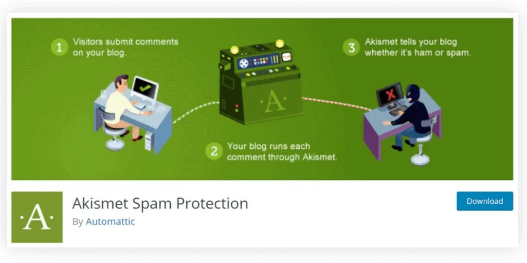 Akismet Spam Protection WordPress plugins