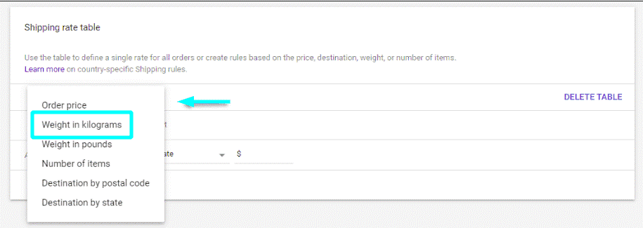 Create rules based on weight