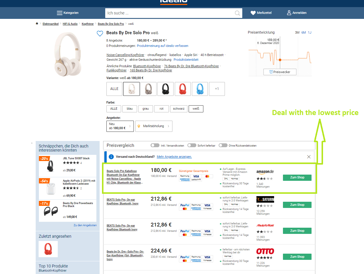 Product comparison page of Idealo