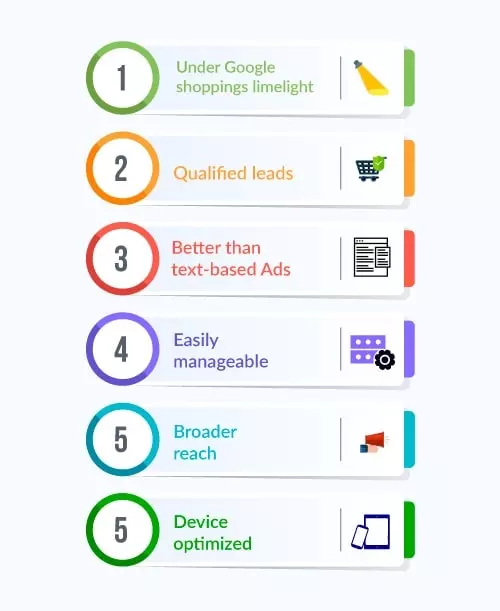 Benefits of google shopping data feed