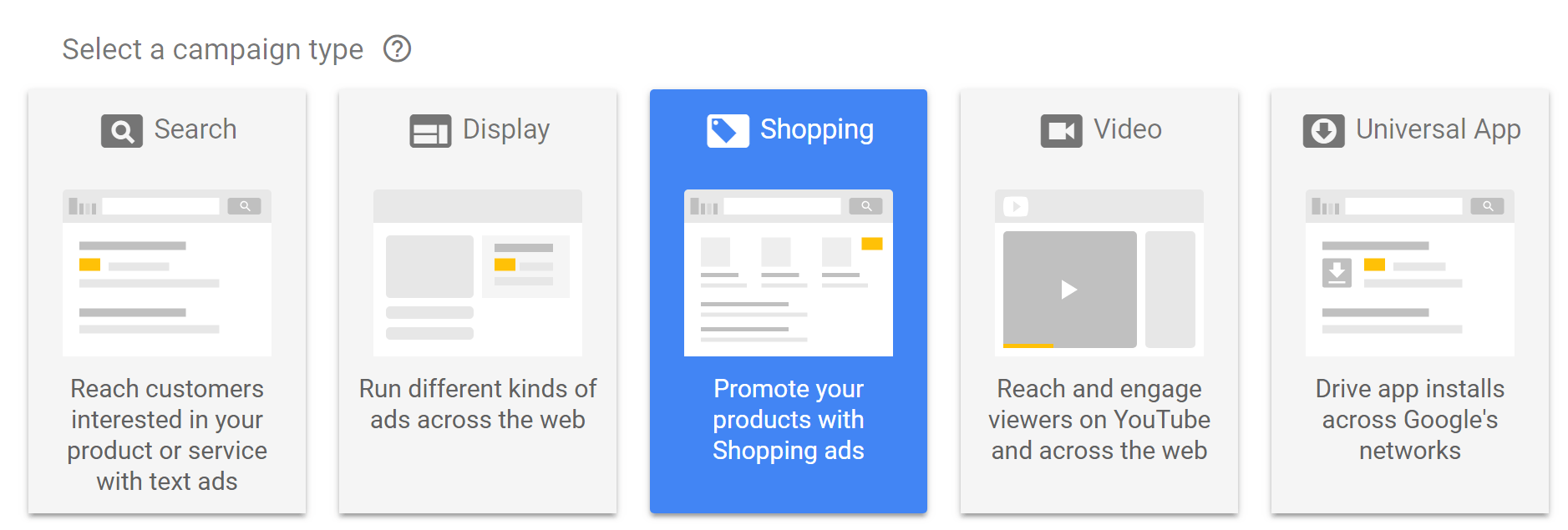 Google Shopping Campaign 