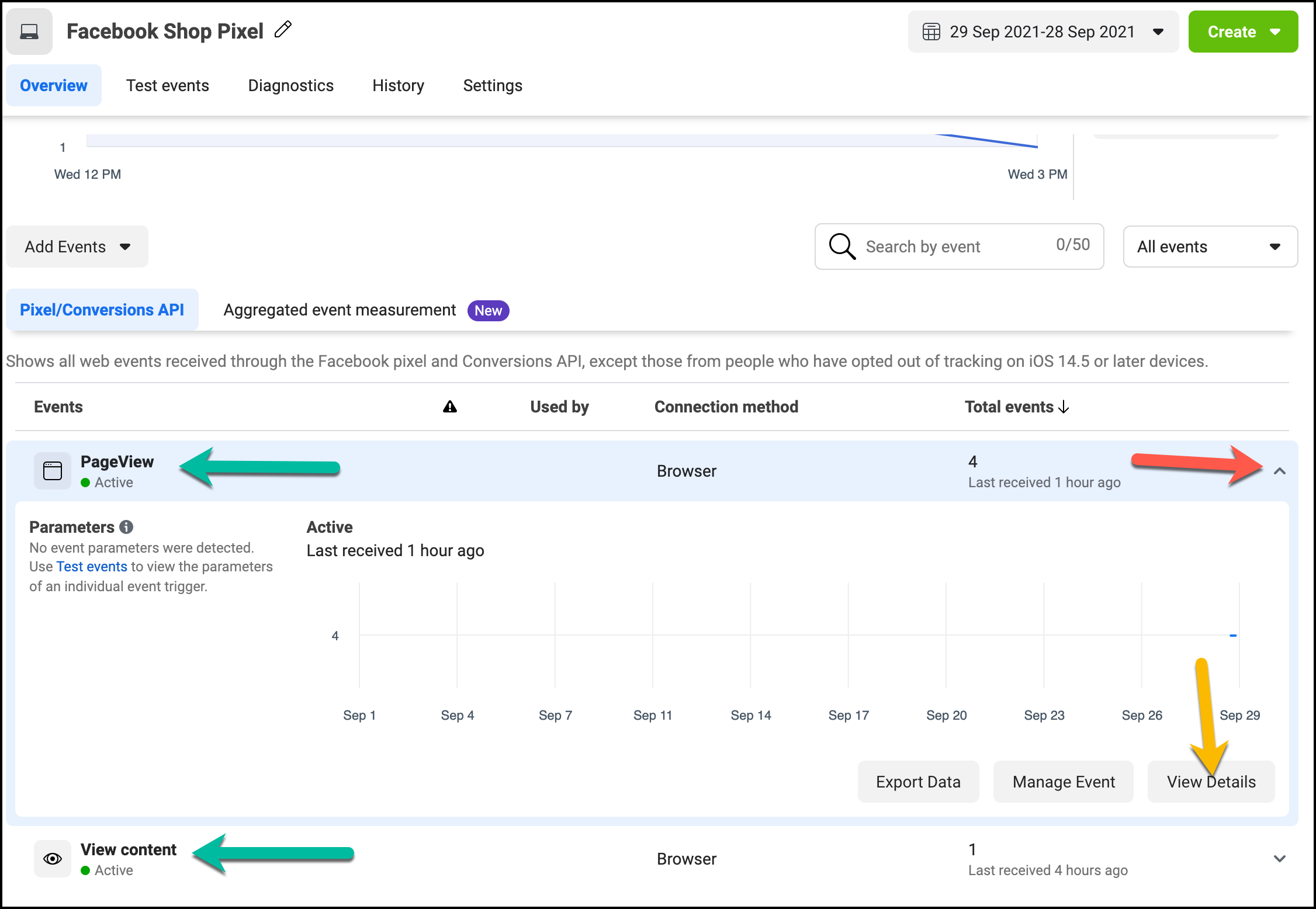 Facebook Events Manager for Events and Parameters