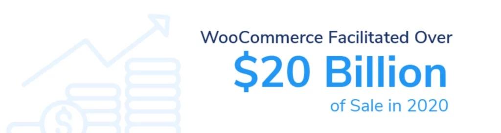 WooCommerce Total Sale 2020 - WooCommerce Stats