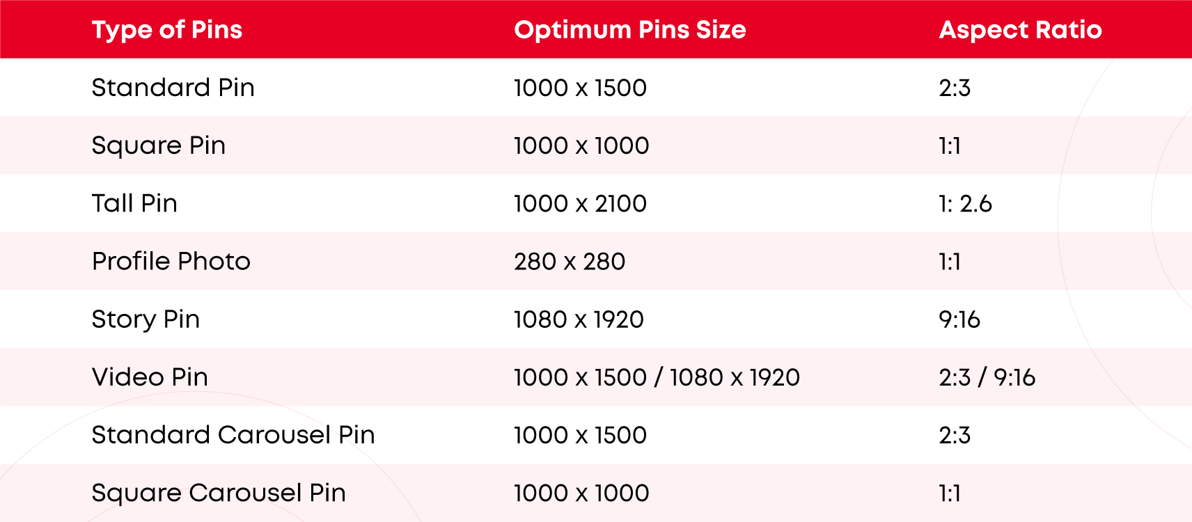 Pin size and aspect ratio - WooCommerce Pinterest Feed Plugin