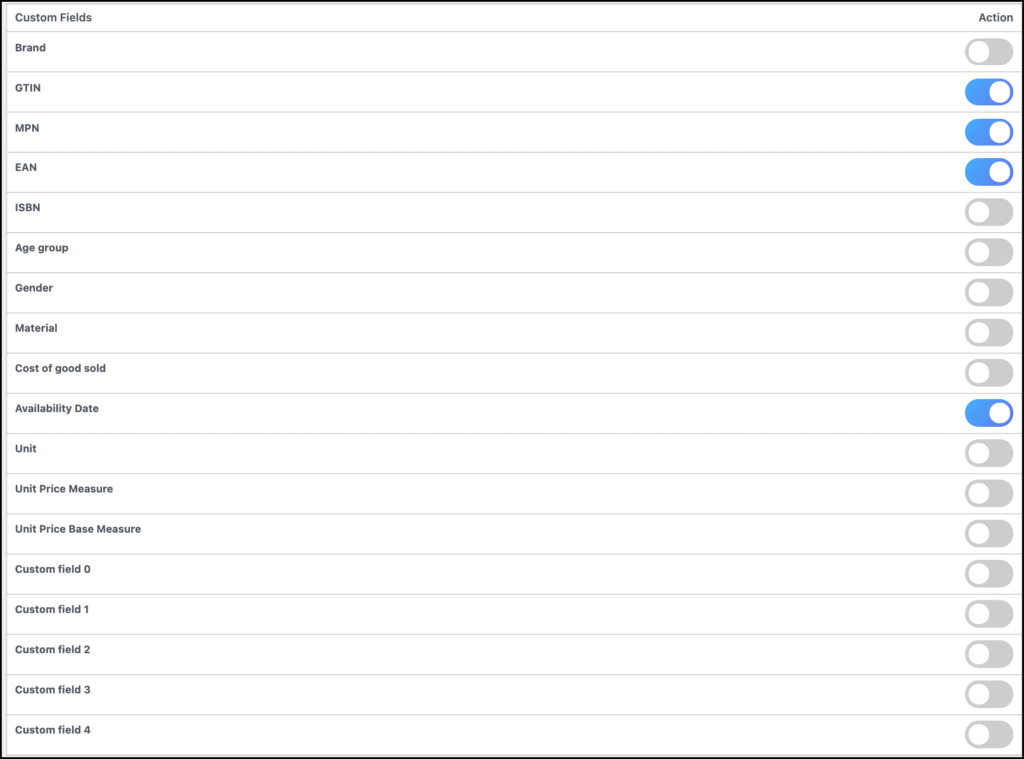 CTX custom fields