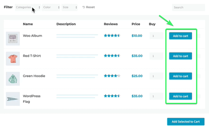 How to put an add to cart button beside all wholesale products on WooCommerce