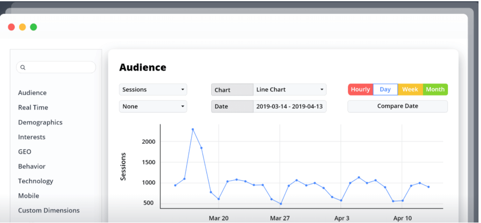 10Web WordPress Google Analytic