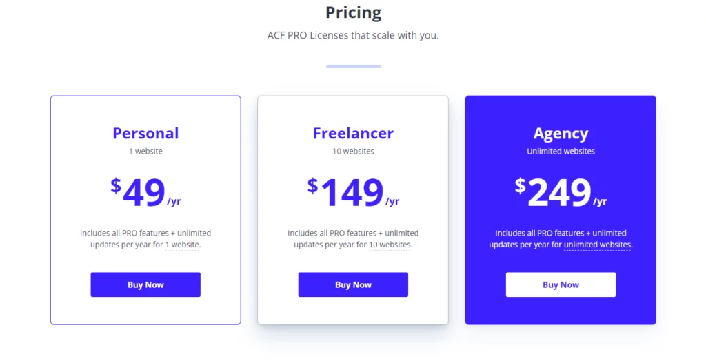 pricing plan of ACF Pro