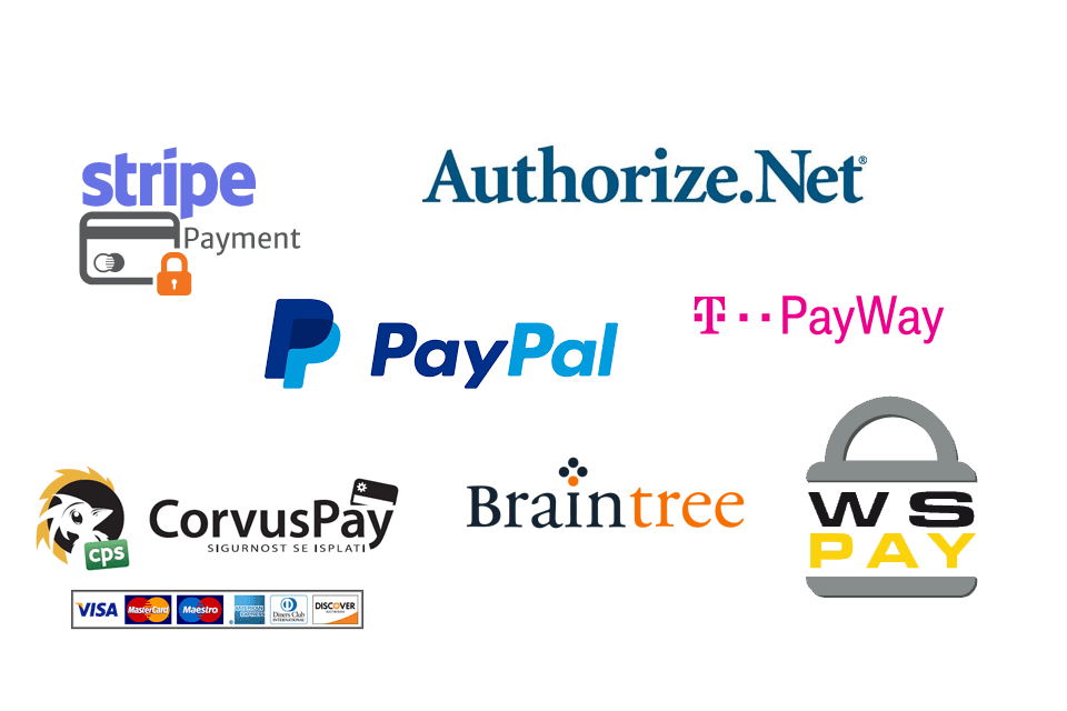 Payment gateways