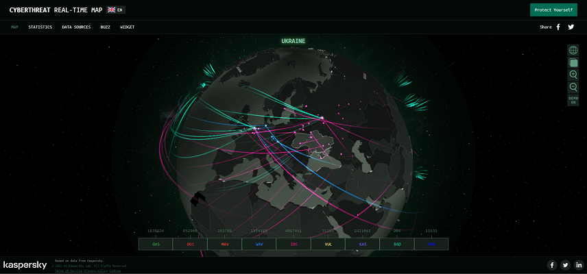 Kaspersky Live Cyber Attack Map