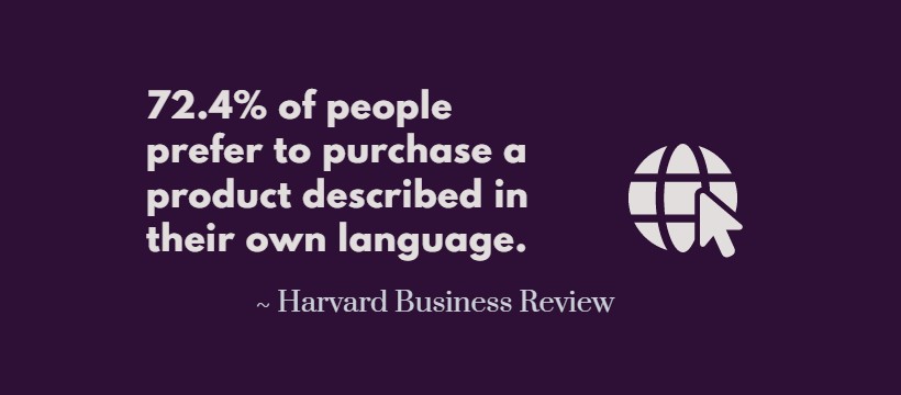 74% people prefers to purchase products on their own language