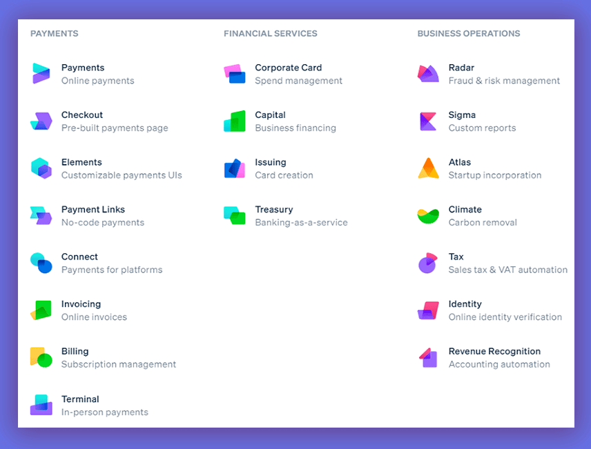 Stripe-products-list
