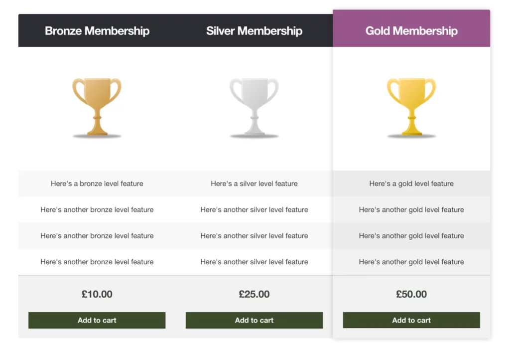 pricing table