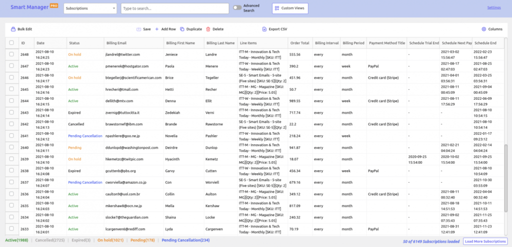 woocommerce smart manager subscriptions dashboard