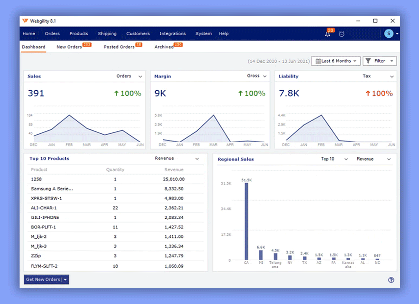 Webgility dashboard