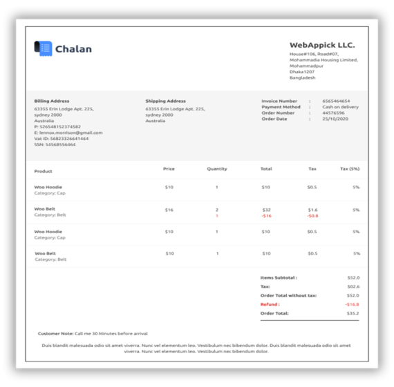 How to Automate the WooCommerce Order Management Process?