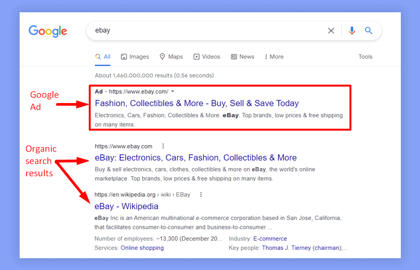 Google-Ads-and-organic-search-results-on-SERP