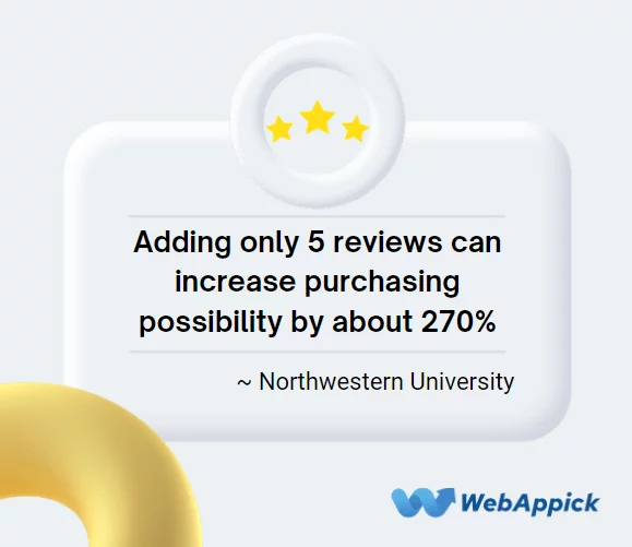 Benefits of reviews on Google Shopping Ads