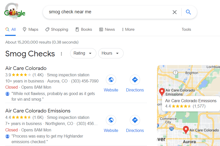Google shopping ads benefits for Local Ads