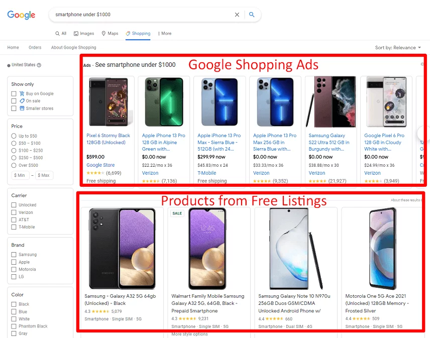 Google shopping ads vs free product listing
