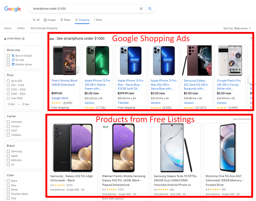 and  stand to gain from free Google Shopping ads