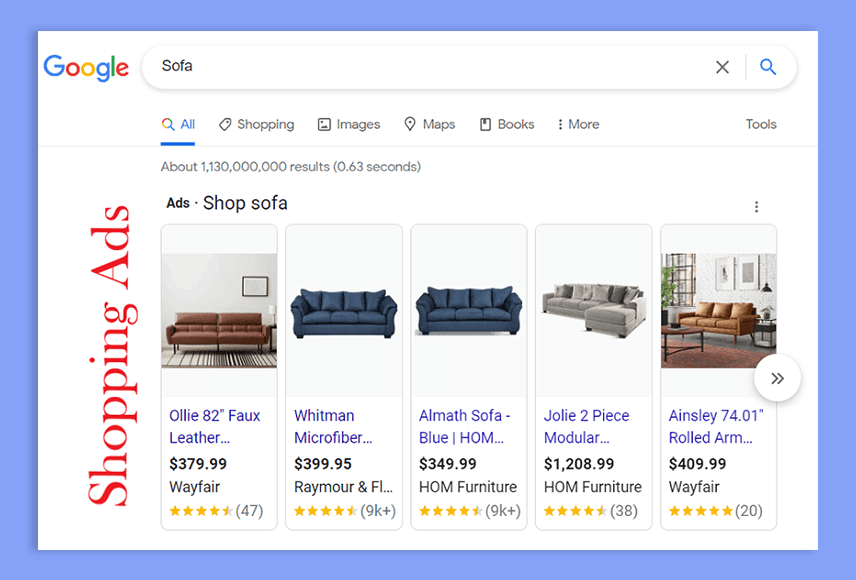 Google Shopping Ads example