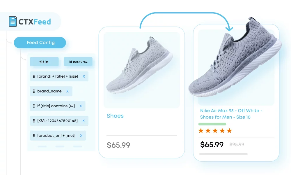 product feed for Woocommerce