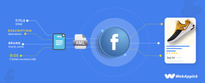 Generate Facebook XML Product Feed for WooCommerce