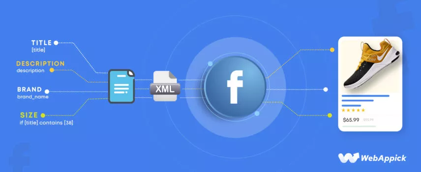 Generate Facebook XML Product Feed for WooCommerce