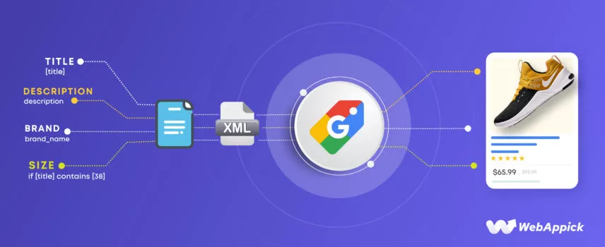 Generate Google Shopping XML Feed for WooCommerce Store