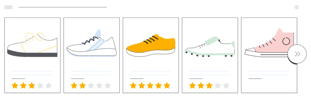Google product ratings