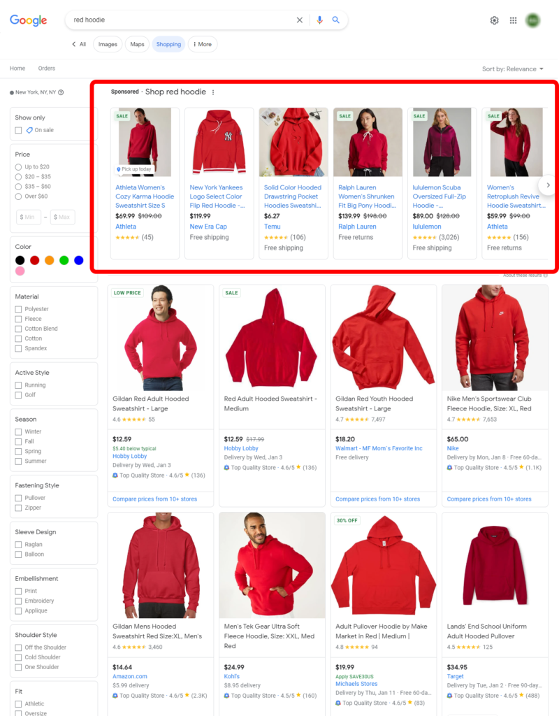 Google Shopping conversion rate