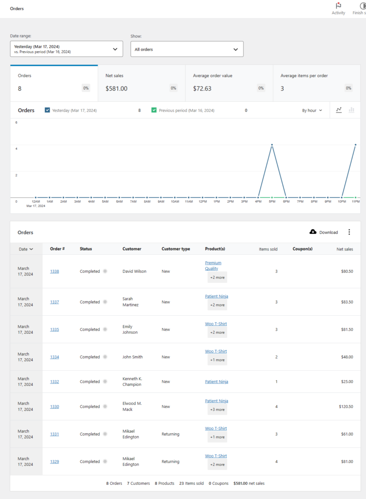 export orders from WooCommerce