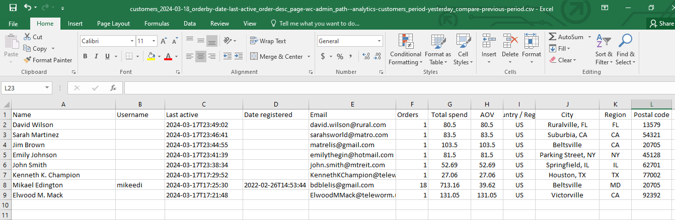 customer data