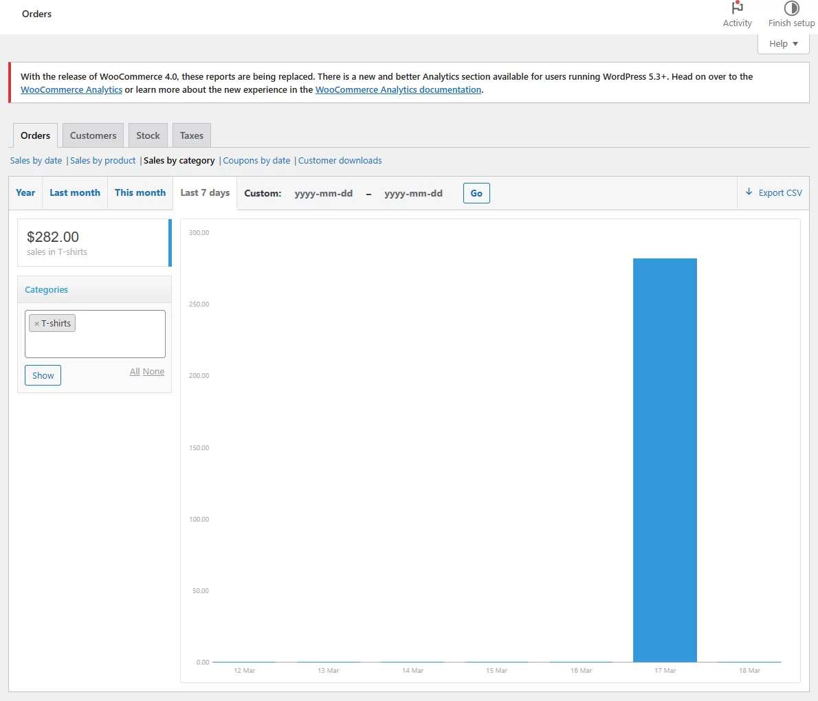 export orders from WooCommerce by category