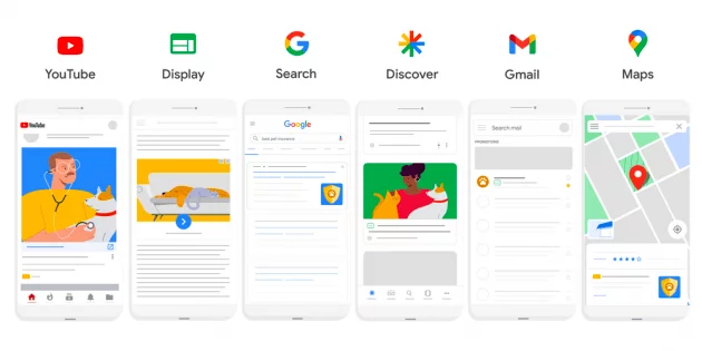 Google Display Ad Types