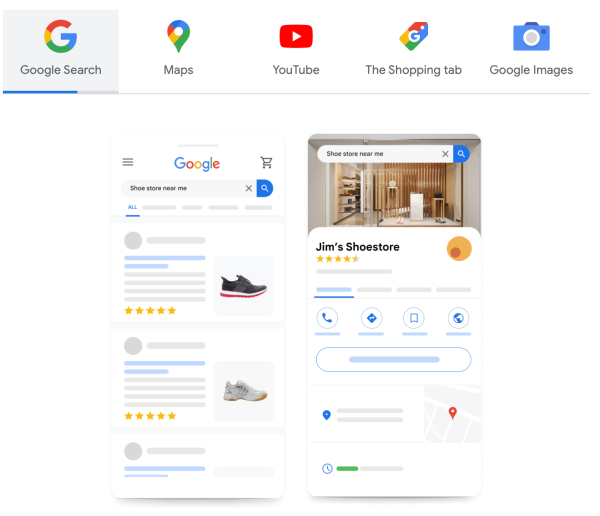 Google Shopping Ad Formats