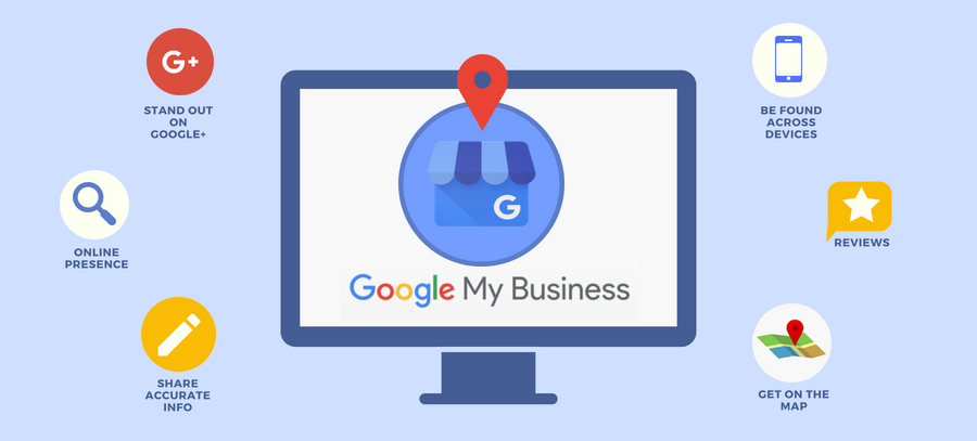 Impact of Google My Business