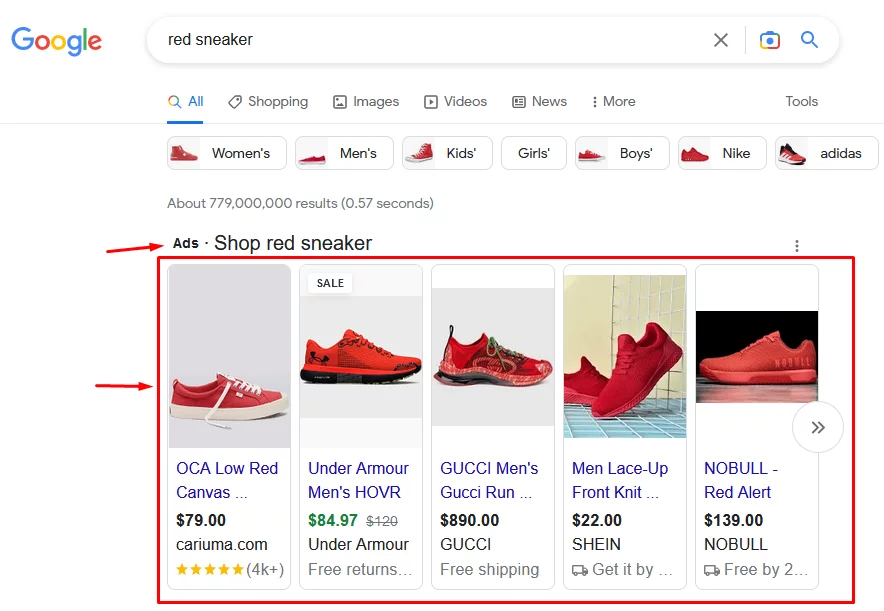 Google Shopping Ads optimization 