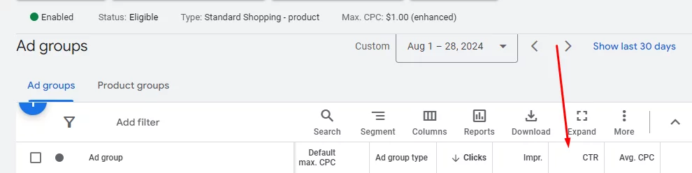 CTR - Google Shopping ads tracking