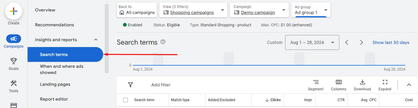 Google Shopping ads tracking