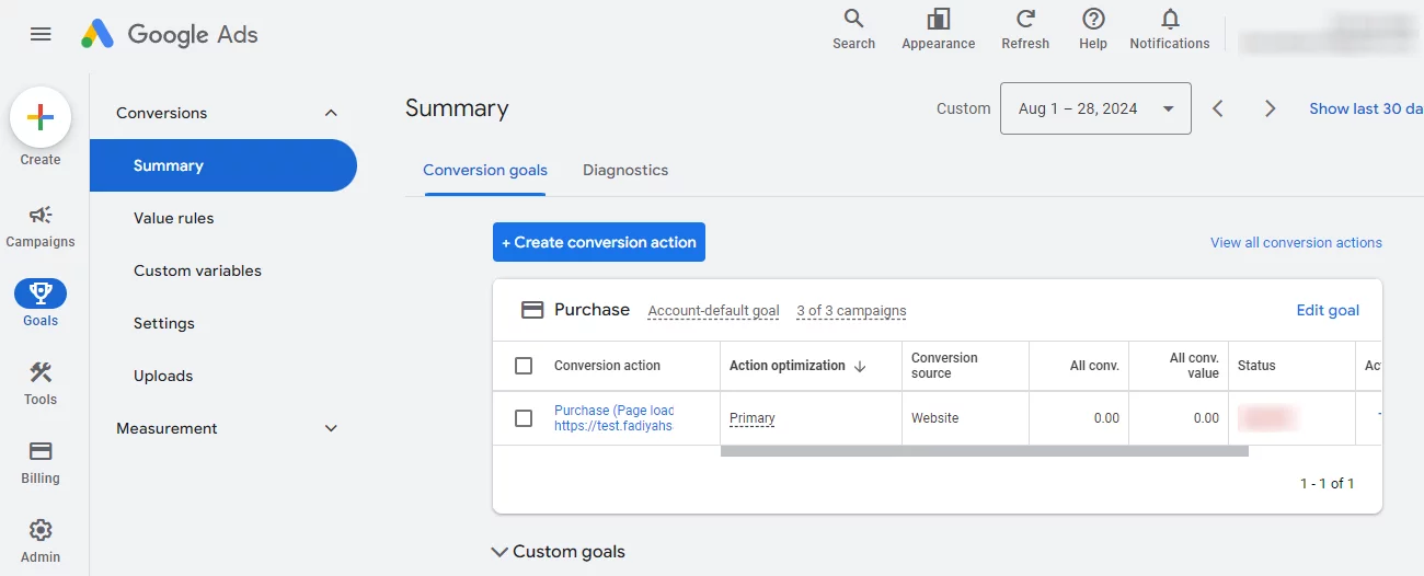 Google Shopping ads tracking conversion