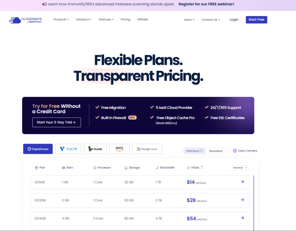 WooCommerce Hosting Plan Comparison from Cloudways (Digital Ocean)