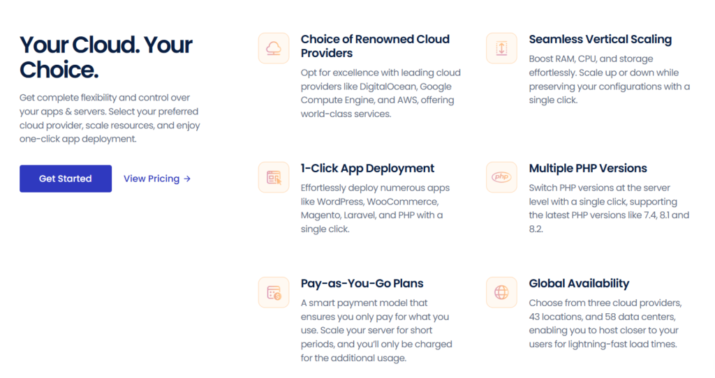 Benifits of Clousways's WooCommerce Hosting Plans