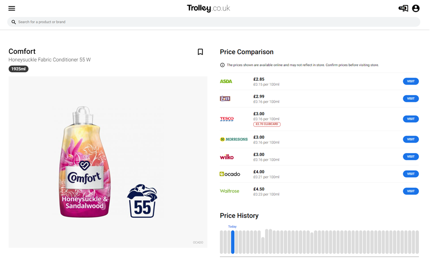 Trolley grocery price comparison site
