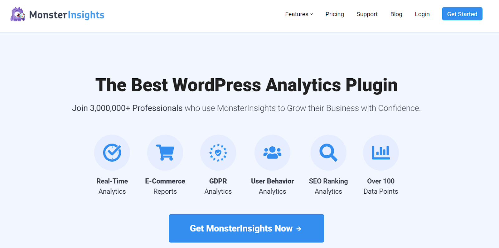 Monsterinsights plugin