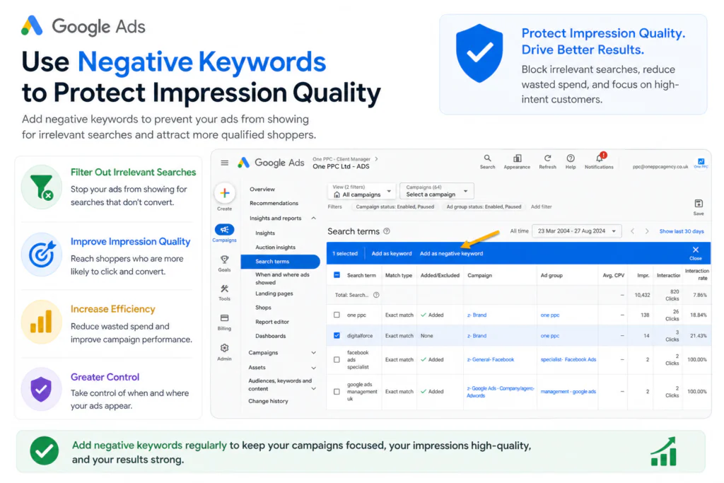 How to Gain More Impressions on Google Shopping (2026 Guide) Use Negative Keywords to Protect Impression Quality
