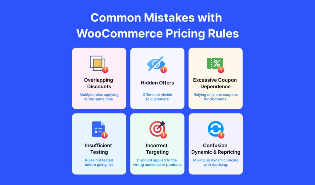Smarter Ecommerce Discount Rules for Pricing & Promotions Common Mistakes with WooCommerce Pricing Rules